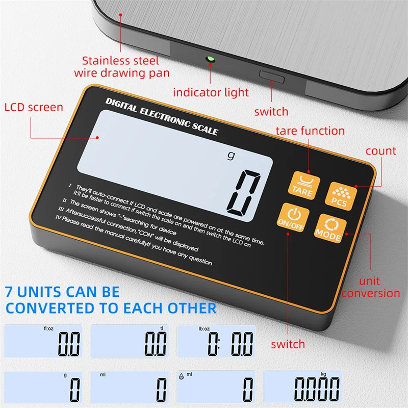 Wireless Kitchen Scale with Re - đánh giá và giá Meal Prep Chef
