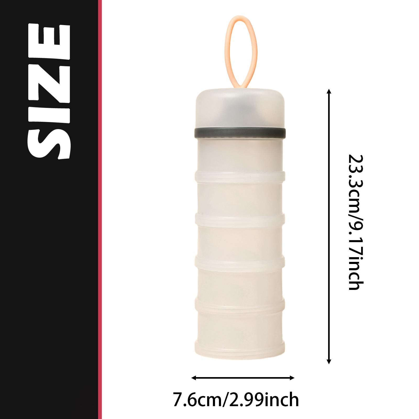 Five Layer Protein Dispenser P - đánh giá và giá Meal Prep Gym