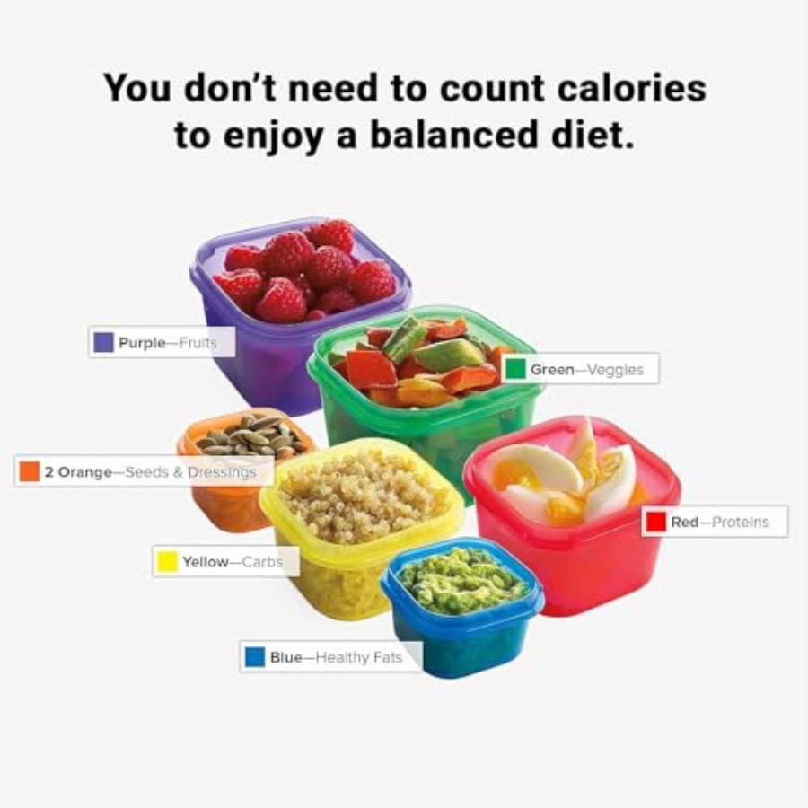 Beachbody 21 Day Fix 7-Piece K - đánh giá và giá Meal Prep Weight Loss
